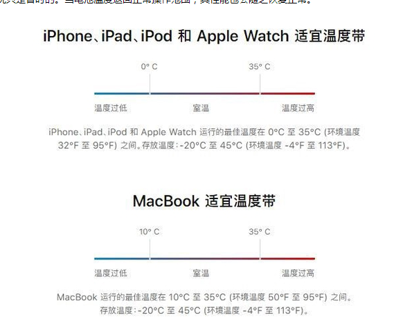 信宜苹果13维修分享iPhone 13耗电越来越快怎么办 