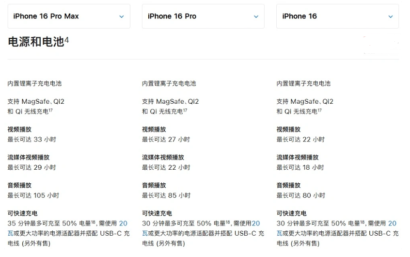 信宜苹果手机维修分享 iPhone 16 目前实测充电峰值功率不超过 39W 